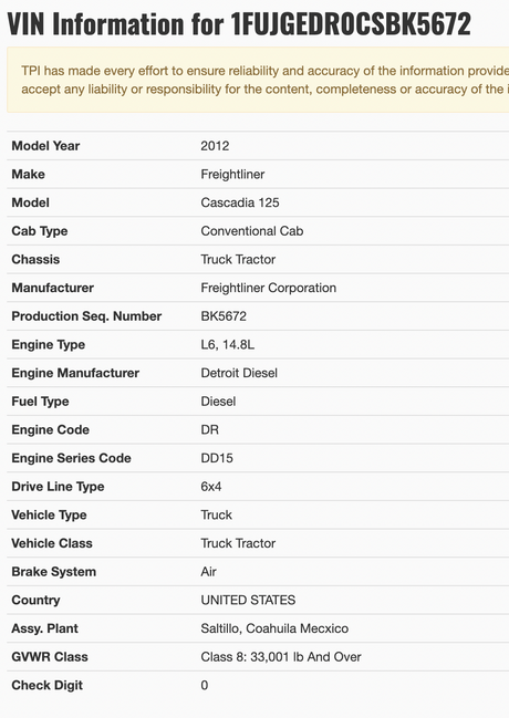 2012 Freightliner Cascadia 125 Cab & Chassis Truck  GLIDER KIT (NO ENGINE NO TRANSMISSION)