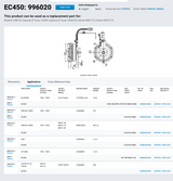 Cummins ISB 6.7L Horton Electromagnetic EC450 Fan Clutch Part # 996020
