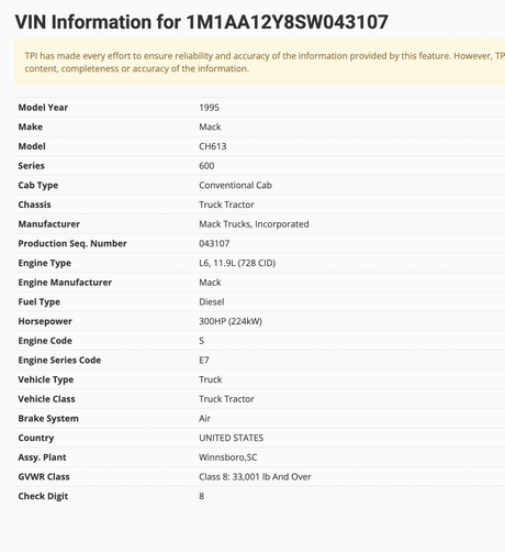 1995 Mack CH613 Conventional CAB Shell For Sale