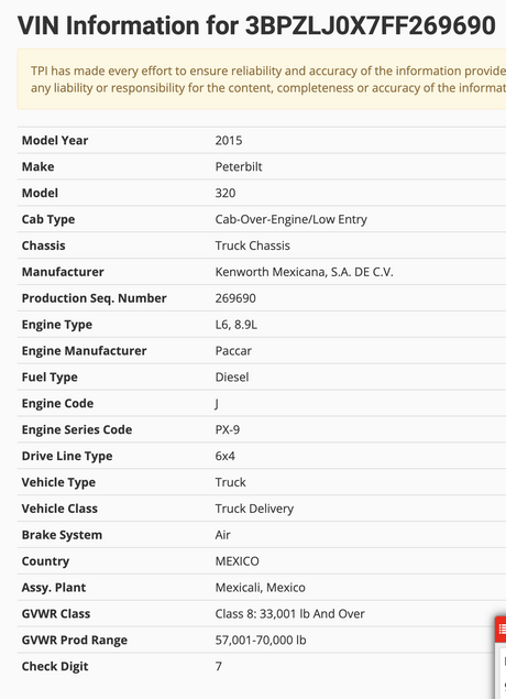 Cummins CM2350 Engine Control Module (ECM) Part # 5317106 For Sale